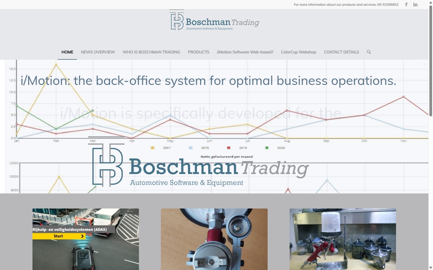 Boschman Trading website